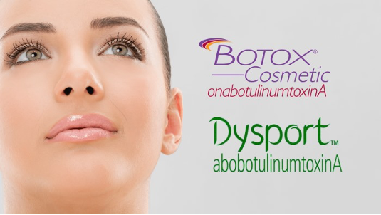 Botox, Dysport